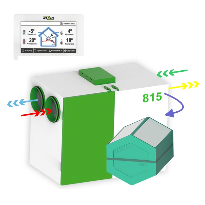 Rekuperatory WANAS seria BASIC - obrazek 36